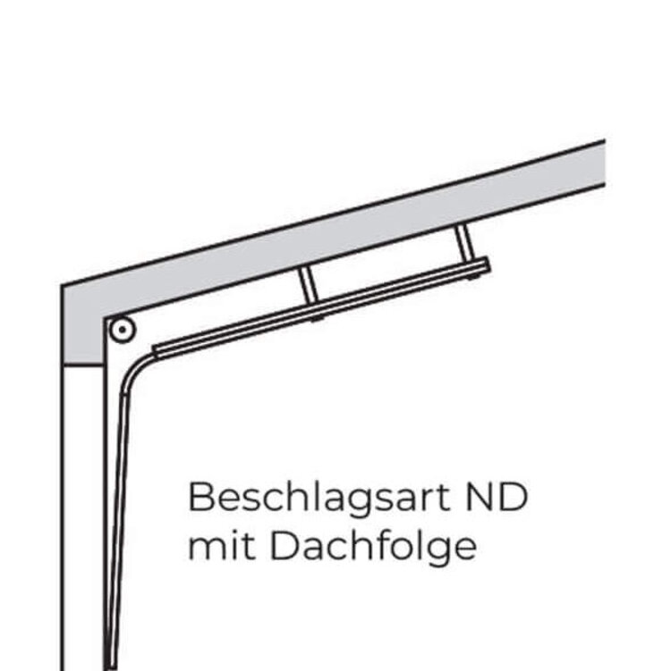 Beschlagsart ND mit Dachfolge