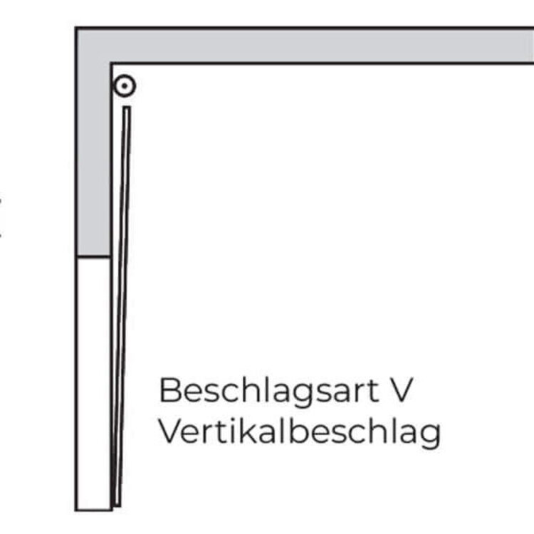 Beschlagsart V Vertikalbeschlag