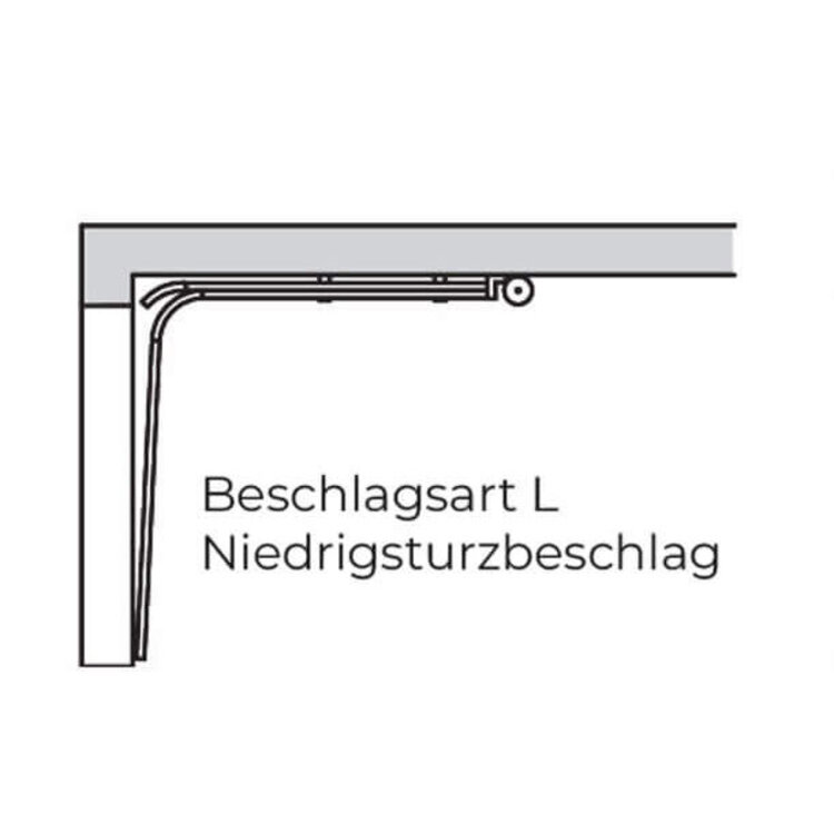 Beschlagsart L Niedrigsturzbeschlag
