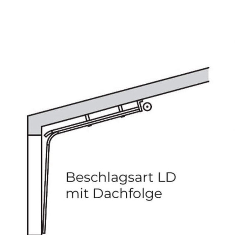 Beschlagsart LD mit Dachfolge