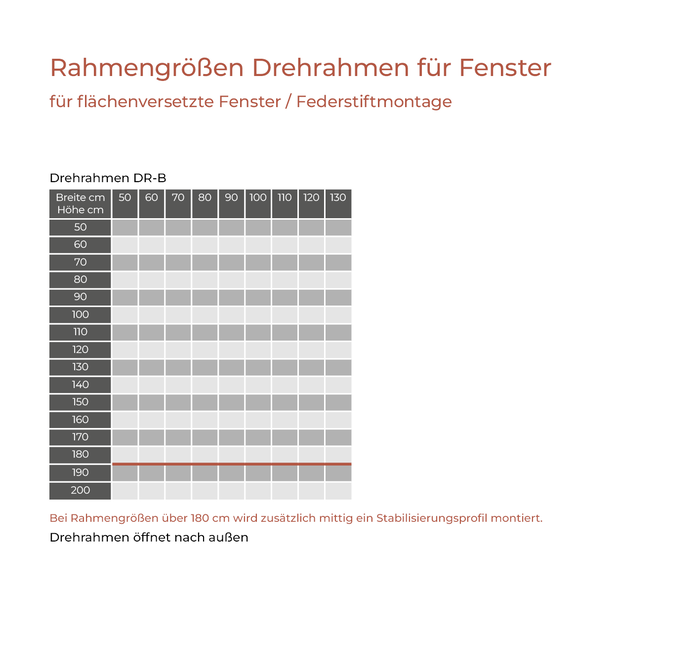 Drehrahmen DR-B