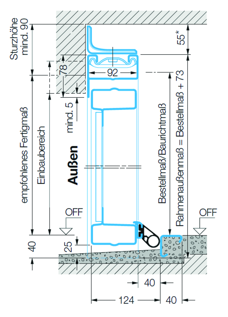 Tor mit unterem Anschlag