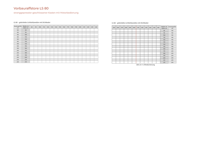 Vorbau-Raffstore (LS 80)