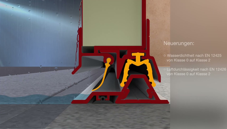 Seitensektionaltor Wasser- und Luftdichtheitsklasse 2