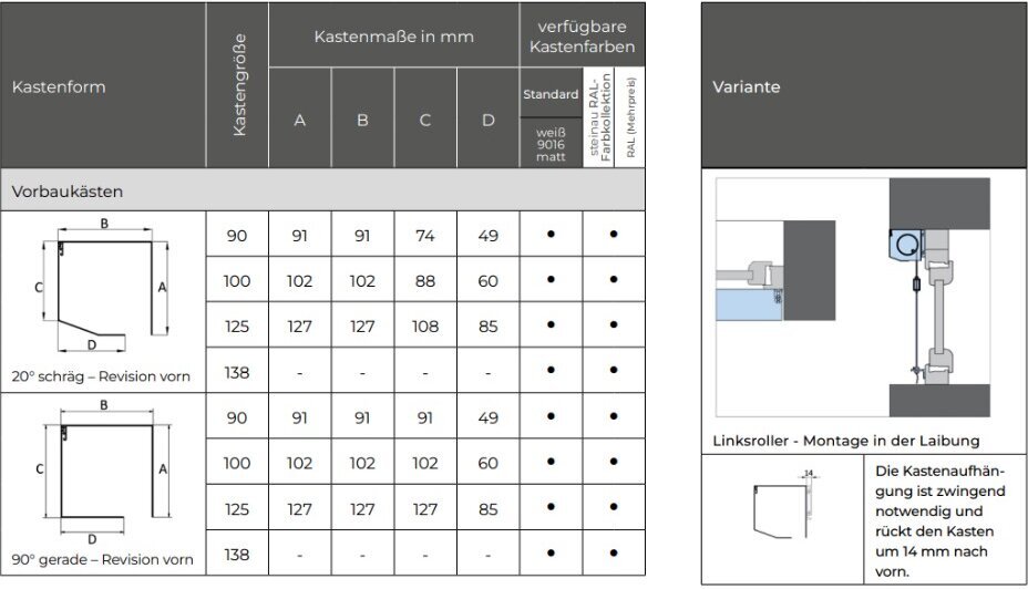 Textiler Sonnenschutz