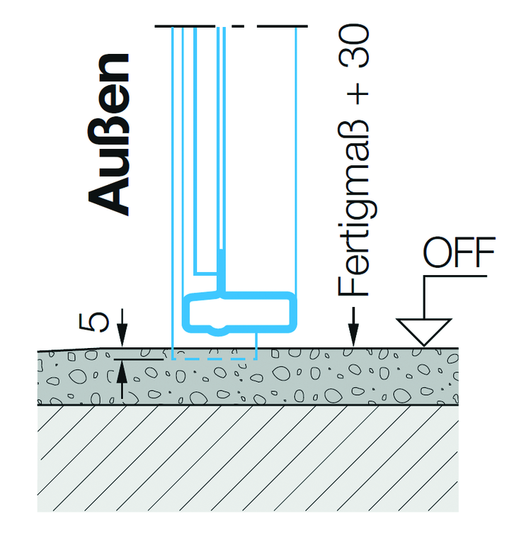 Tor mit unterem Anschlag