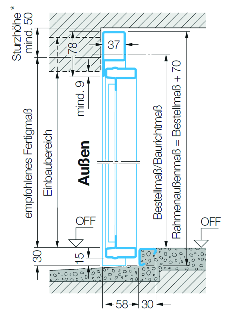 Tor mit unterem Anschlag