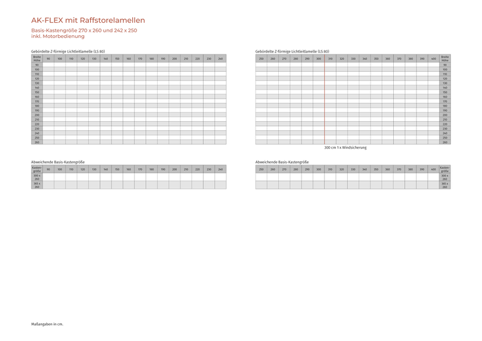 Aufsatz-Raffstore (LS 80)