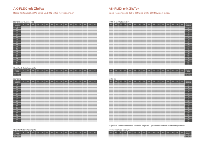 Aufsatz ZipText - Revision innen
