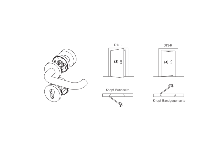 Drücker rechts zeigend