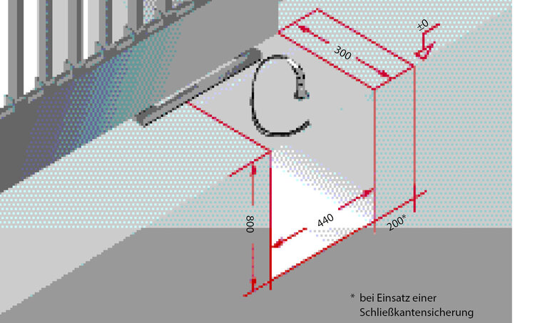 Einfahrtstor-Antriebe