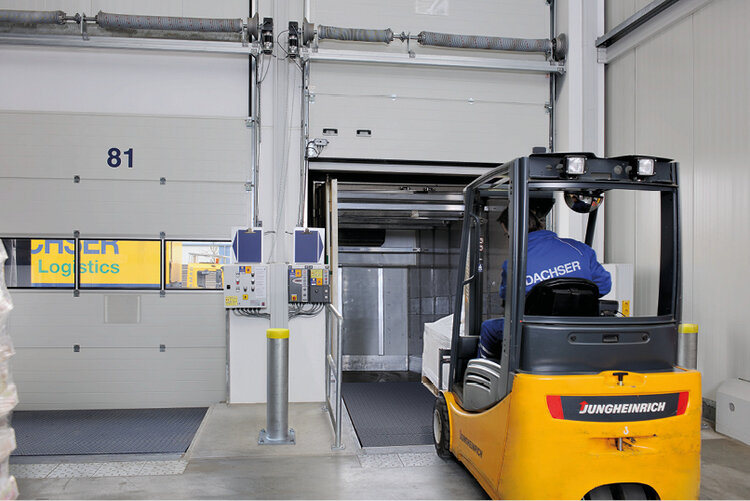 Mechanische und hydraulische Ladebrücken