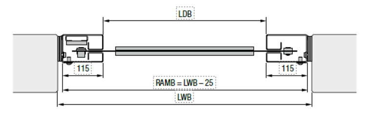 Montage in der Laibung
