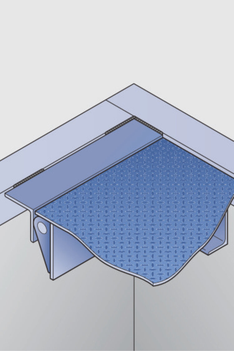 Mechanische und hydraulische Ladebrücken