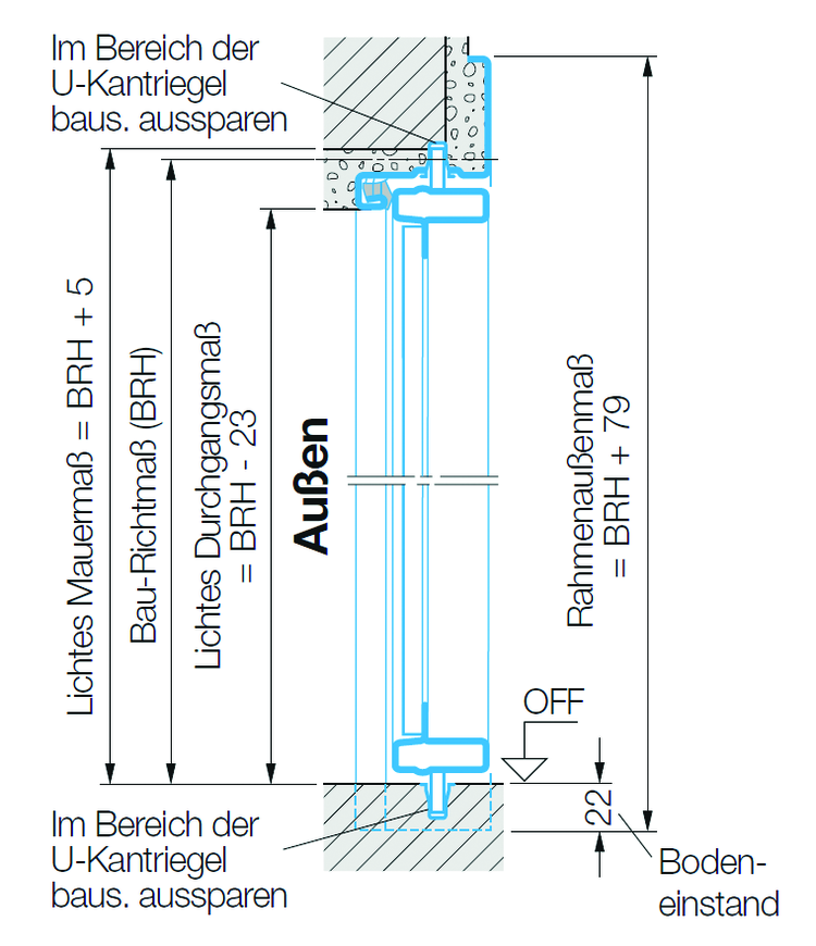 Tür ohne unterem Anschlag
