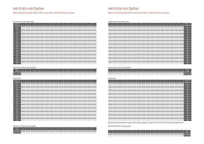 Aufsatz ZipText - Revision außen