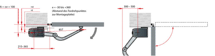 Einfahrtstor-Antriebe