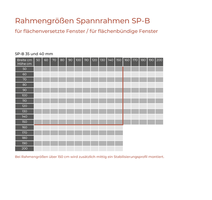 Spannrahmen für Fenster SP-B (35 mm- und 40-mm-Rahmenprofil)