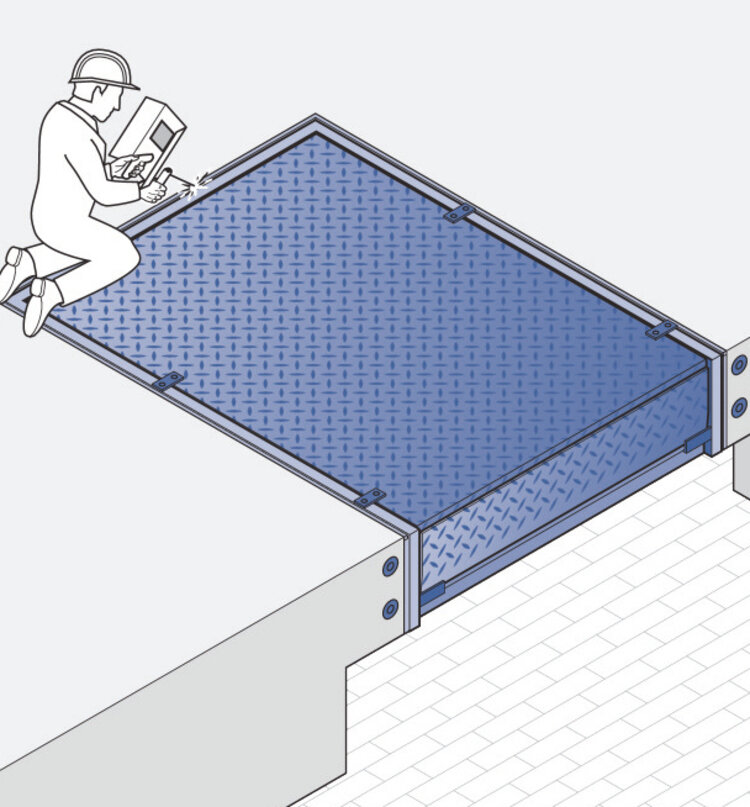 Mechanische und hydraulische Ladebrücken