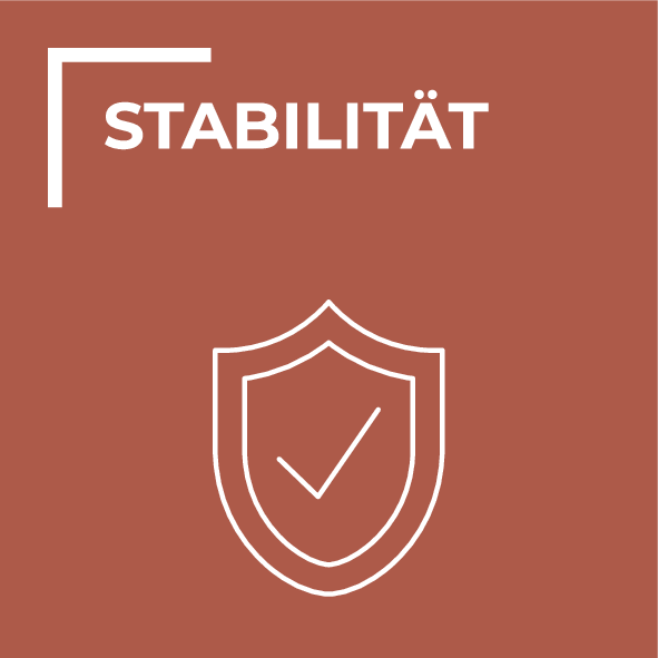 Stabilität