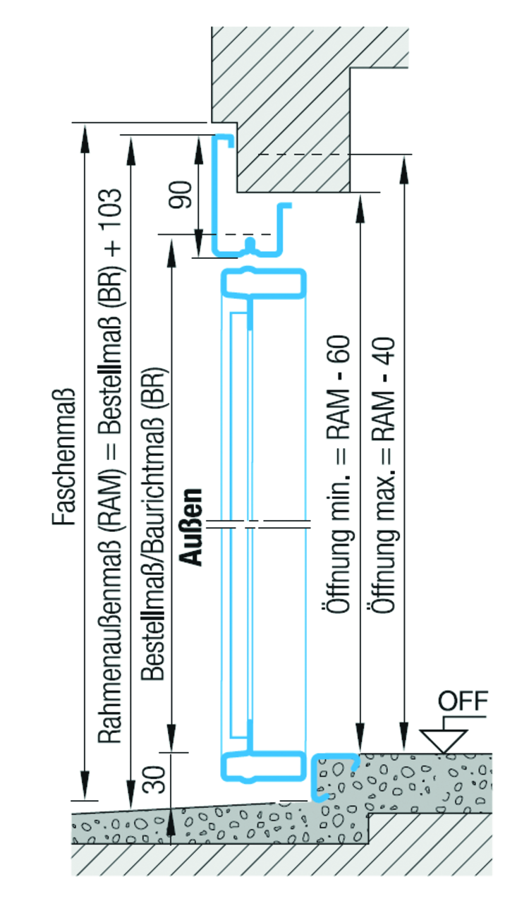 Tor mit unterem Anschlag